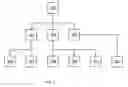 Fig. 04 - PLAYBOOK FOR ONLINE GAMING