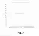 Fig. 09 - Transcriptional engineering of 
