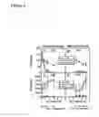 Fig. 07 - Methods for treating or preventing reactivation of a latent herpesvirus infection