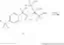 Fig. 07 - Deuterated fingolimod