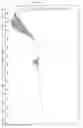 Fig. 07 - Crystalline form of the compound A-348441