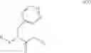 Fig. 722 - Selected CGRP-antagonists, process for preparing them and their use as pharmaceutical compositions