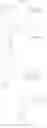 Fig. 10 - Diazaspirodecane orexin receptor antagonists