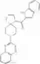 Fig. 30 - Diazaspirodecane orexin receptor antagonists