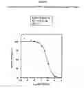 Fig. 04 - ANTIDOTES TO EXOGENOUS NEUROTOXIC AGENTS