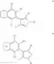 Fig. 02 - RAF INHIBITOR COMPOUNDS AND METHODS