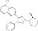 Fig. 79 - RAF INHIBITOR COMPOUNDS AND METHODS
