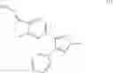 Fig. 91 - RAF INHIBITOR COMPOUNDS AND METHODS