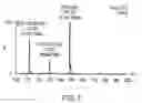 Fig. 02 - Tartrate salt of isofagomine and methods of use