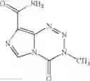 Fig. 02 - Pharmaceutical formulations of antineoplastic agents