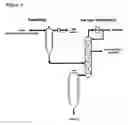 Fig. 02 - NOVEL USE OF ORGANIC COMPOUNDS
