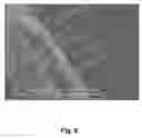 Fig. 09 - DENTAL COMPOSITION AND METHOD OF USE