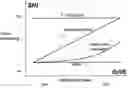 Fig. 01 - Polypropylene foam