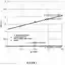 Fig. 04 - Polypropylene foam