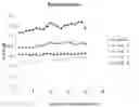Fig. 02 - Slip-and leveling agent