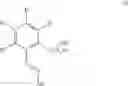 Fig. 02 - Thrombopoietin mimetics