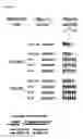 Fig. 07 - LNA MODIFIED PHOSPHOROTHIOLATED OLIGONUCLEOTIDES