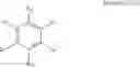Fig. 22 - 3-substituted-6-aryl pyridines