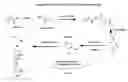 Fig. 01 - Isotopically Enriched N-Substituted Piperazine Acetic Acids And Methods For The Preparation Thereof