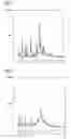 Fig. 02 - CRYSTAL FORM OF QUINOLINE COMPOUND AND PROCESS FOR ITS PRODUCTION