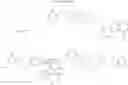 Fig. 09 - Process for the preparation of highly optical pure carvedilol