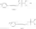 Fig. 10 - PROCESS FOR THE PREPARATION OF SULFAMIDE DERIVATIVES