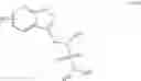 Fig. 15 - PROCESS FOR THE PREPARATION OF SULFAMIDE DERIVATIVES