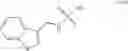 Fig. 43 - PROCESS FOR THE PREPARATION OF SULFAMIDE DERIVATIVES
