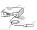 Fig. 01 - Coaxial LED light sources