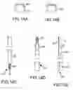 Fig. 16 - Methods and apparatus for accessing and treating the facet joint