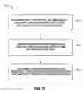 Fig. 09 - Spine reconstruction rod extender
