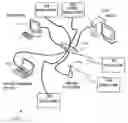 Fig. 01 - PACKAGE DEPLOYMENT OF DATA BETWEEN A SERVER AND A MEDICAL DEVICE