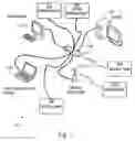 Fig. 02 - PACKAGE DEPLOYMENT OF DATA BETWEEN A SERVER AND A MEDICAL DEVICE