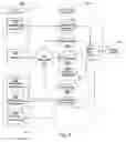 Fig. 04 - PACKAGE DEPLOYMENT OF DATA BETWEEN A SERVER AND A MEDICAL DEVICE