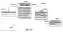 Fig. 41 - PACKAGE DEPLOYMENT OF DATA BETWEEN A SERVER AND A MEDICAL DEVICE