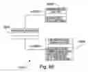 Fig. 52 - PACKAGE DEPLOYMENT OF DATA BETWEEN A SERVER AND A MEDICAL DEVICE