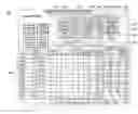 Fig. 01 - Method for negotiating a purchase price for goods
