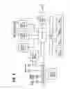 Fig. 03 - Robot for participating in a joint performance with a human partner