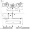 Fig. 01 - Method for the Onboard Determination of Train Detection, Train Integrity and Positive Train Separation