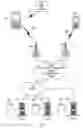 Fig. 02 - Method and device for presenting information associated to geographical data