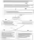 Fig. 01 - Methods and systems for high confidence utilization of datasets