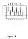 Fig. 22 - Methods and systems for high confidence utilization of datasets