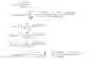 Fig. 263 - Method and system of computing and rendering the nature of atoms and atomic ions