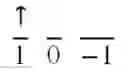 Fig. 72 - Method and system of computing and rendering the nature of atoms and atomic ions