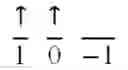 Fig. 83 - Method and system of computing and rendering the nature of atoms and atomic ions