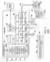Fig. 03 - Apparatus and method for accelerating simulations and designing integrated circuits and other systems