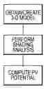 Fig. 01 - SYSTEMS AND METHODS FOR SOLAR MAPPING, DETERMINING A USABLE AREA FOR SOLAR ENERGY PRODUCTION AND/OR PROVIDING SOLAR INFORMATION