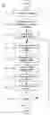 Fig. 01 - System and method for conducting a location based search