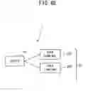 Fig. 49 - Scheduling apparatus and computer readable medium storing scheduling program