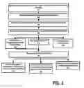 Fig. 03 - SYSTEM AND METHOD FOR ASSISTING ONLINE PRODUCT RESEARCH BY CONSUMERS